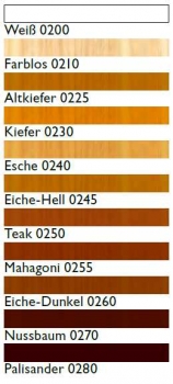 Preview: JANSEN Protect Gel eiche hell 750 ml