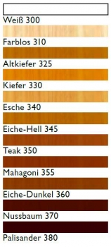 JANSEN Imprägnierlasur esche 750 ml