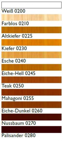 JANSEN Protect Gel eiche hell 750 ml
