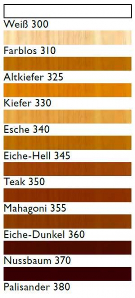 JANSEN Imprägnierlasur esche 750 ml